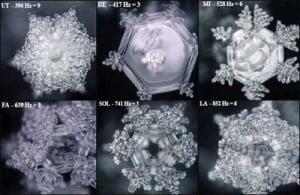 water frequency